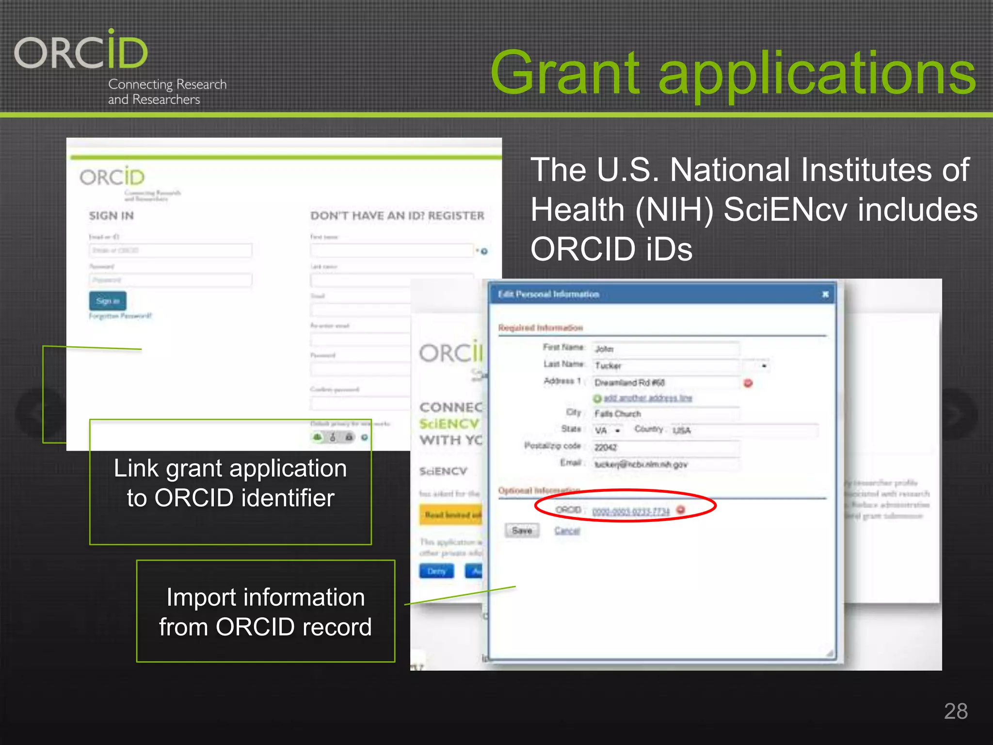 Grant applications
The U.S. National Institutes of
Health (NIH) SciENcv includes
ORCID iDs

Link grant application
to ORCID identifier

Import information
from ORCID record

28

 