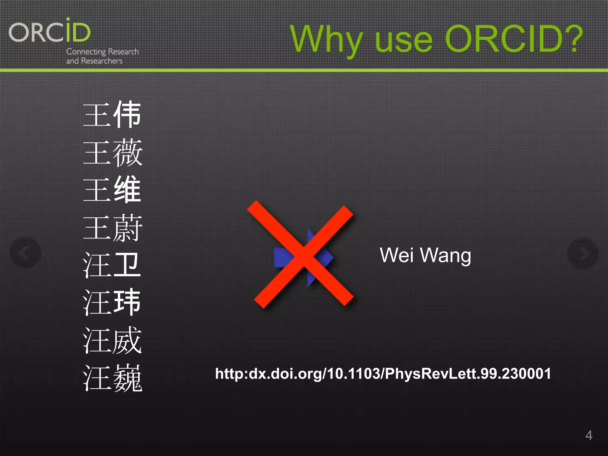 Why use ORCID?
王伟
王薇
王维
王蔚
汪卫
汪玮
汪威
汪巍

Wei Wang

http:dx.doi.org/10.1103/PhysRevLett.99.230001

4

 