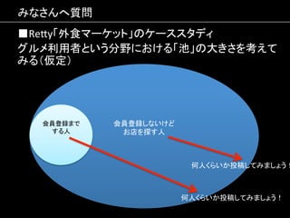 みなさんへ質問	
  
■Re#y「外食マーケット」のケーススタディ	
  
グルメ利用者という分野における「池」の大きさを考えて
みる（仮定）	
  

会員登録まで
する人	
  
	
  
	
  

会員登録しないけど	
  
お店を探す人	
  
	
  
	
  

何人くらいか投稿してみましょう！

何人くらいか投稿してみましょう！	
  

 