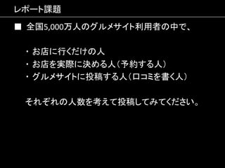 レポート課題	
  
■	
  	
  全国5,000万人のグルメサイト利用者の中で、	
  
　	
  
　　・ お店に行くだけの人 　	
  
　　・ お店を実際に決める人（予約する人）	
  
　　・ グルメサイトに投稿する人（口コミを書く人）	
  
　	
  
　　それぞれの人数を考えて投稿してみてください。　　	
  

 