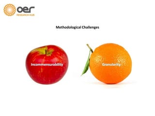 Methodological Challenges
Incommensurability Granularity
 