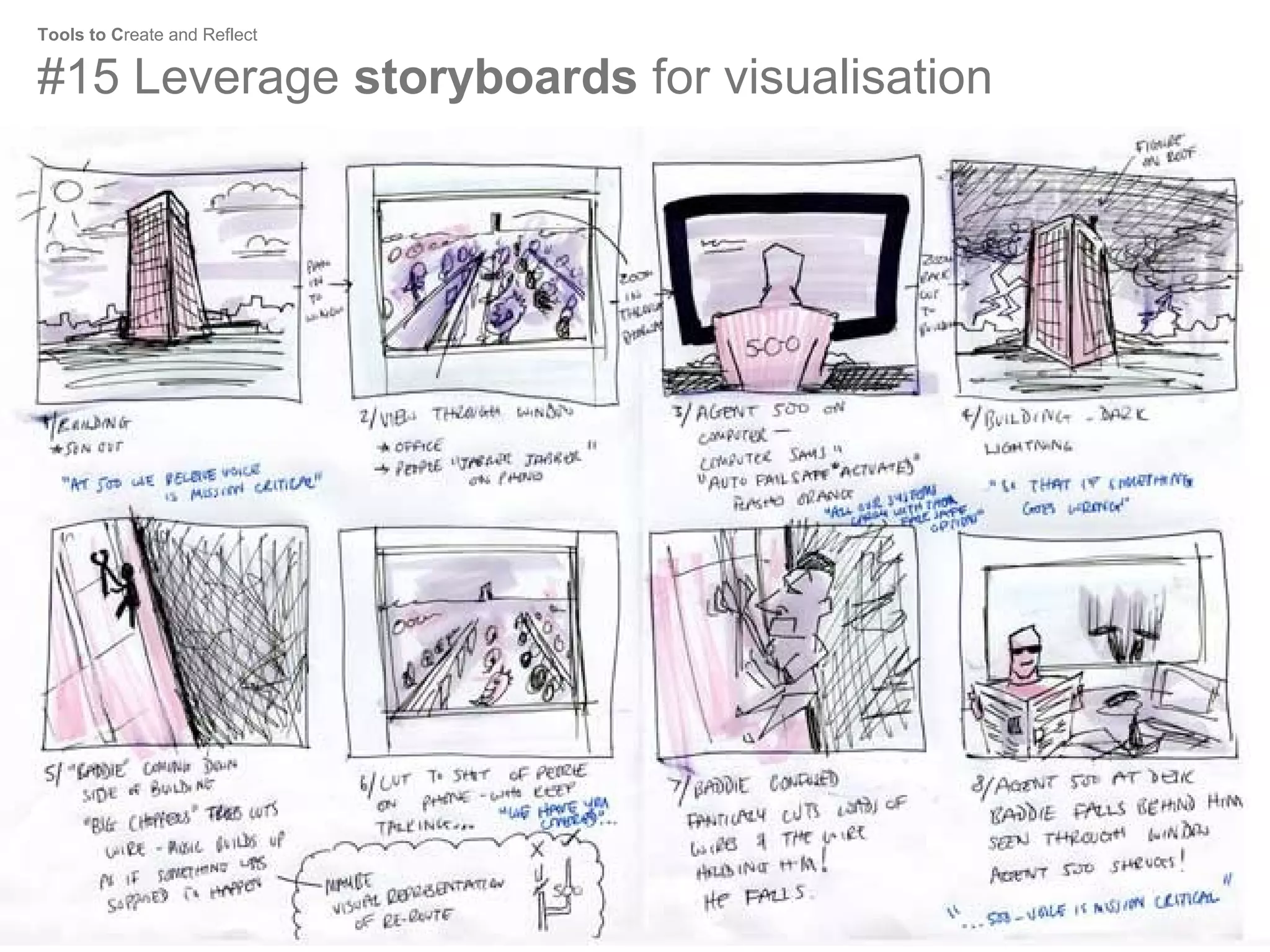 Tools to Create and Reflect

#15 Leverage storyboards for visualisation

 