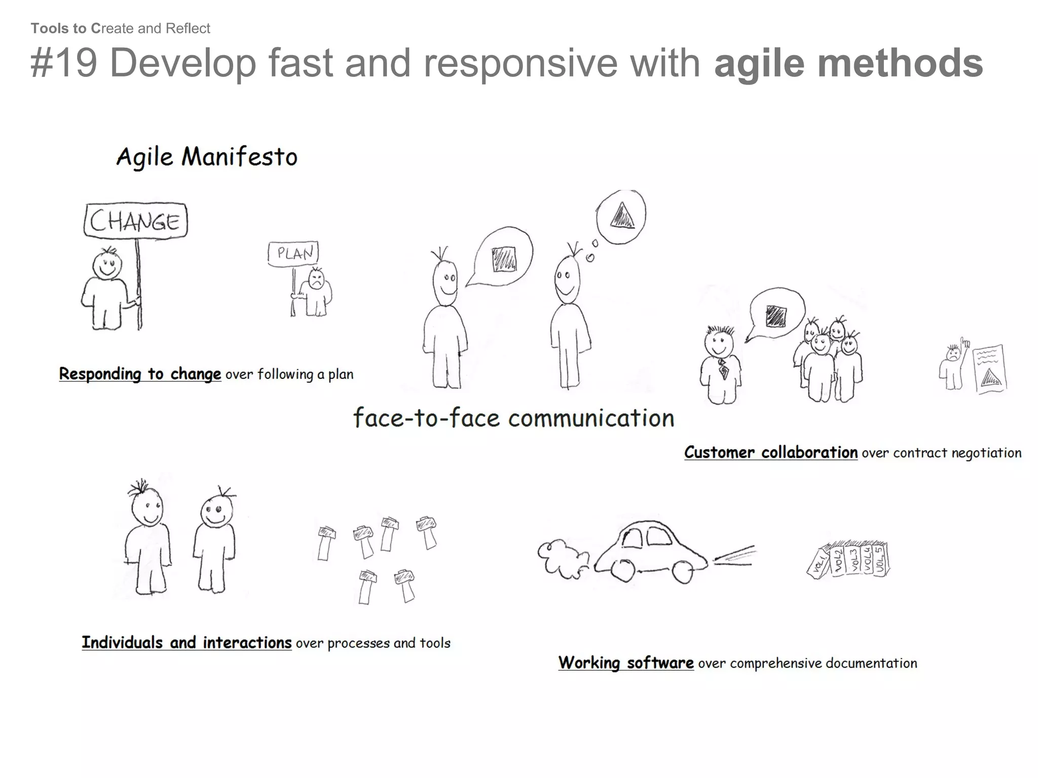 Tools to Create and Reflect

#19 Develop fast and responsive with agile methods

 