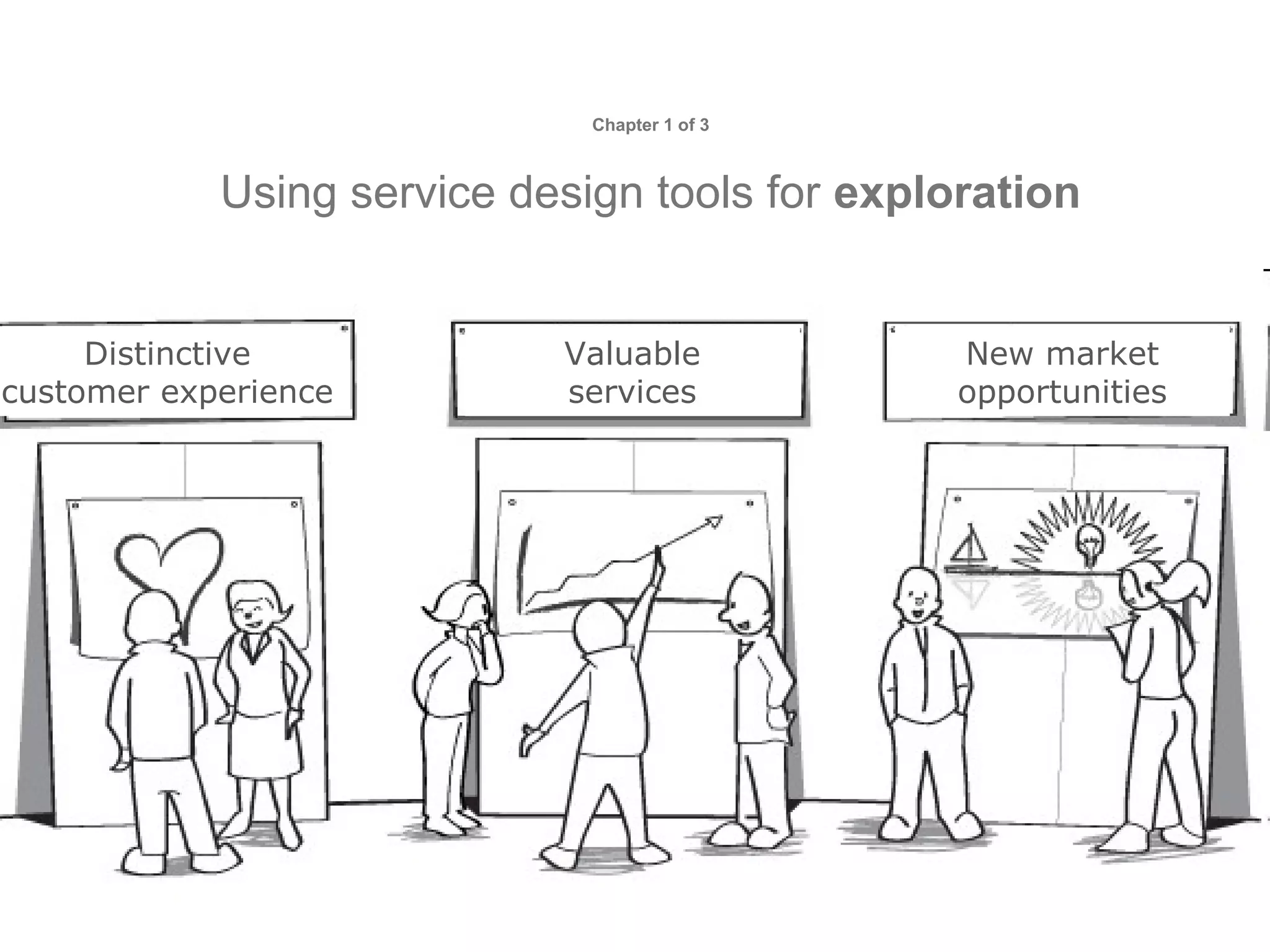 Chapter 1 of 3

Using service design tools for exploration

Distinctive
customer experience

Valuable
services

New market
opportunities

 