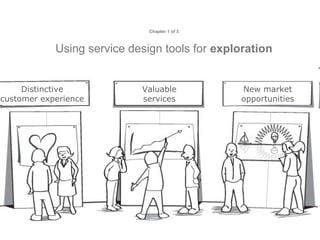 This is Service Design in 25 useful tools | PPT