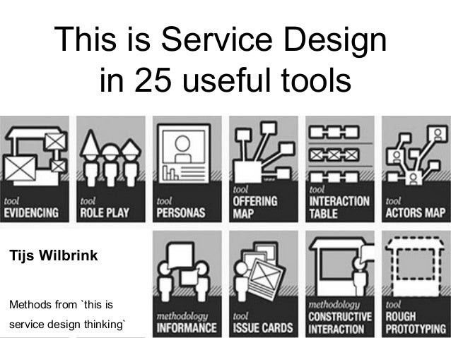this is service design in 25 useful tools this is service design doing