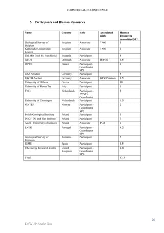 COMMERCIAL-IN-CONFIDENCE 
DoW JP Shale Gas 
20 
5. Participants and Human Resources 
Name Country Role Associated 
with 
Human 
Resources 
committed SP1 
Geological Survey of 
Belgium 
Belgium Associate TNO 1 
Katholieke Universiteit 
Leuven 
Belgium Associate TNO 1 
Uni Min Geol St. Ivan Rilski Bulgaria Participant 8 
GEUS Denmark Associate IFPEN 1.5 
IFPEN France Participant - 
Coordinator 
SP1 
2 
GFZ Potsdam Germany Participant 5 
RWTH Aachen Germany Associate GFZ Potsdam 2.5 
University of Athens Greece Participant 10 
University of Roma Tre Italy Participant 6 
TNO Netherlands Participant – 
JP/SP3 
Coordinator 
1 
University of Groningen Netherlands Participant 0.5 
SINTEF Norway Participant – 
Coordinator 
SP2 
2 
Polish Geological Institute Poland Participant 3 
INIG - Oil and Gas Institute Poland Participant 7 
AGH - University of Krakow Poland Associate PGI x 
LNEG Portugal Participant – 
Coordinator 
SP4 
4.2 
Geological Survey of 
Romania 
Romania Participant 5 
IGME Spain Participant 1.5 
UK Energy Research Centre United 
Kingdom 
Participant – 
Coordinator 
SP6 
2.4 
Total 63.6 
 