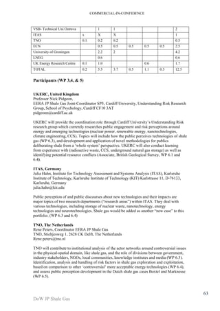 COMMERCIAL-IN-CONFIDENCE 
DoW JP Shale Gas 
63 
VSB- Technical Uni Ostrava 1 1 2 
ITAS x X X 1 
TNO 0.1 0.2 0.2 0.5 
ECN 0.5 0.5 0.5 0.5 0.5 2.5 
University of Groningen 2.2 2 4.2 
LNEG 0.6 0.6 
UK Energy Research Centre 0.1 1.0 0.6 1.7 
TOTAL 0.2 5.5 3.7 0.5 1.1 0.5 12.5 
Participants (WP 3,4, & 5) 
UKERC, United Kingdom 
Professor Nick Pidgeon, 
EERA JP Shale Gas Joint-Coordinator SP5, Cardiff University, Understanding Risk Research 
Group, School of Psychology, Cardiff CF10 3AT 
pidgeonn@cardiff.ac.uk 
UKERC will provide the coordination role through Cardiff University’s Understanding Risk 
research group which currently researches public engagement and risk perceptions around 
energy and emerging technologies (nuclear power, renewable energy, nanotechnologies, 
climate engineering, CCS). Topics will include how the public perceives technologies of shale 
gas (WP 6.3), and development and application of novel methodologies for publics 
deliberating shale from a ‘whole system’ perspective. UKERC will also conduct learning 
from experience with (radioactive waste, CCS, underground natural gas storage) as well as 
identifying potential resource conflicts (Associate, British Geological Survey, WP 6.1 and 
6.4). 
ITAS, Germany 
Julia Hahn, Institute for Technology Assessment and Systems Analysis (ITAS), Karlsruhe 
Institute of Technology, Karlsruhe Institute of Technology (KIT) Karlstrasse 11, D-76133, 
Karlsruhe, Germany 
julia.hahn@kit.edu 
Public perception of and public discourses about new technologies and their impacts are 
major topics of two research departments (“research areas”) within ITAS. They deal with 
various technologies, including storage of nuclear waste, nanotechnology, energy 
technologies and neurotechnologies. Shale gas would be added as another “new case” to this 
portfolio. (WP 6.3 and 6.4) 
TNO, The Netherlands 
Rene Peters, Coordinator EERA JP Shale Gas 
TNO, Stieltjesweg 1, 2628 CK Delft, The Netherlands 
Rene.peters@tno.nl 
TNO will contribute to institutional analysis of the actor networks around controversial issues 
in the physical-spatial domain, like shale gas, and the role of divisions between government, 
industry stakeholders, NGOs, local communities, knowledge institutes and media (WP 6.3). 
Identification, analysis and handling of risk factors in shale gas exploration and exploitation, 
based on comparison to other ‘controversial’ more acceptable energy technologies (WP 6.4), 
and assess public perception development in the Dutch shale gas cases Boxtel and Marknesse 
(WP 6.5). 
 