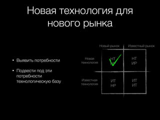 Новая технология для
нового рынка
Новый рынок

•

Выявить потребности

•

Подвести под эти
потребности
технологическую базу

Известный рынок

Новая
технология

НТ
НР

НТ
ИР

Известная
технология

ИТ
НР

ИТ
ИТ

 