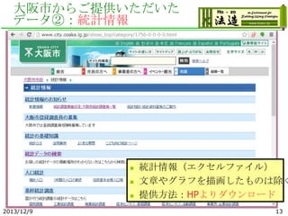 大阪市からご提供いただいた
データ②：統計情報





2013/12/9

統計情報（エクセルファイル）
文章やグラフを描画したものは除く
提供方法：HPよりダウンロード
13

 