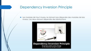 Dependency Inversion Principle
 Les modules de haut niveau ne doivent pas dépendre des modules de bas
niveau. Les deux doivent dépendre des abstractions

 