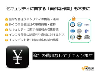 セキュリティに関する「⾯面倒な作業」も不不要に
堅牢牢な物理理ファシリティの構築・運⽤用  
多くの第三者認証の取得費⽤用・維持  
セキュリティに関する情報の収集作業  
インフラ部分の脆弱性や脅威に対する対応  
インシデント発⽣生時の対応体制の構築

追加の費⽤用なしで⼿手に⼊入ります

 