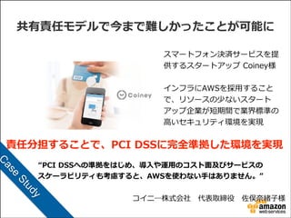 共有責任モデルで今まで難しかったことが可能に
スマートフォン決済サービスを提
供するスタートアップ  Coiney様  

!
インフラにAWSを採⽤用すること
で、リソースの少ないスタート
アップ企業が短期間で業界標準の
⾼高いセキュリティ環境を実現

責任分担することで、PCI  DSSに完全準拠した環境を実現

C
e

as

“PCI  DSSへの準拠をはじめ、導⼊入や運⽤用のコスト⾯面及びサービスの 

ud
St

スケーラビリティも考慮すると、AWSを使わない⼿手はありません。”

!

y

コイニ―株式会社 　代表取締役 　佐俣奈奈緒⼦子様

 