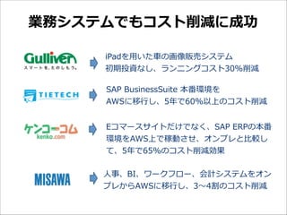 業務システムでもコスト削減に成功
iPadを⽤用いた⾞車車の画像販売システム
初期投資なし、ランニングコスト30%削減
SAP  BusinessSuite  本番環境を 
AWSに移⾏行行し、5年年で60%以上のコスト削減
Eコマースサイトだけでなく、SAP  ERPの本番
環境をAWS上で稼動させ、オンプレと⽐比較し
て、5年年で65%のコスト削減効果
⼈人事、BI、ワークフロー、会計システムをオン
プレからAWSに移⾏行行し、3〜～4割のコスト削減

 