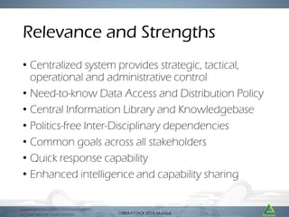 Relevance and Strengths
• Centralized system provides strategic, tactical,
operational and administrative control
• Need-to-know Data Access and Distribution Policy
• Central Information Library and Knowledgebase
• Politics-free Inter-Disciplinary dependencies
• Common goals across all stakeholders
• Quick response capability
• Enhanced intelligence and capability sharing
Governance in CyberCrime Investigation
& Cyber Security Organizations

CYBER ATTACK Mumbai
CYBER ATTACK 2014,2014, Mumbai

 
