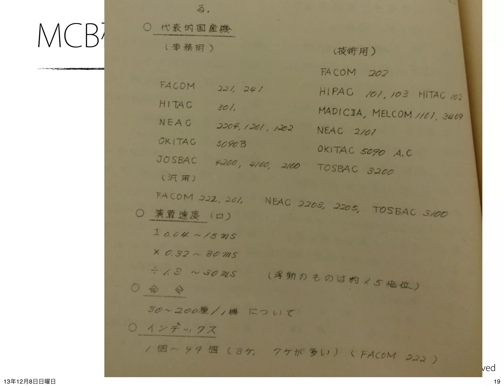 MCB研究会ダイジェスト

(C) 2013 IIJ Innovation Institute, All right reserved
13年12月8日日曜日

19

 