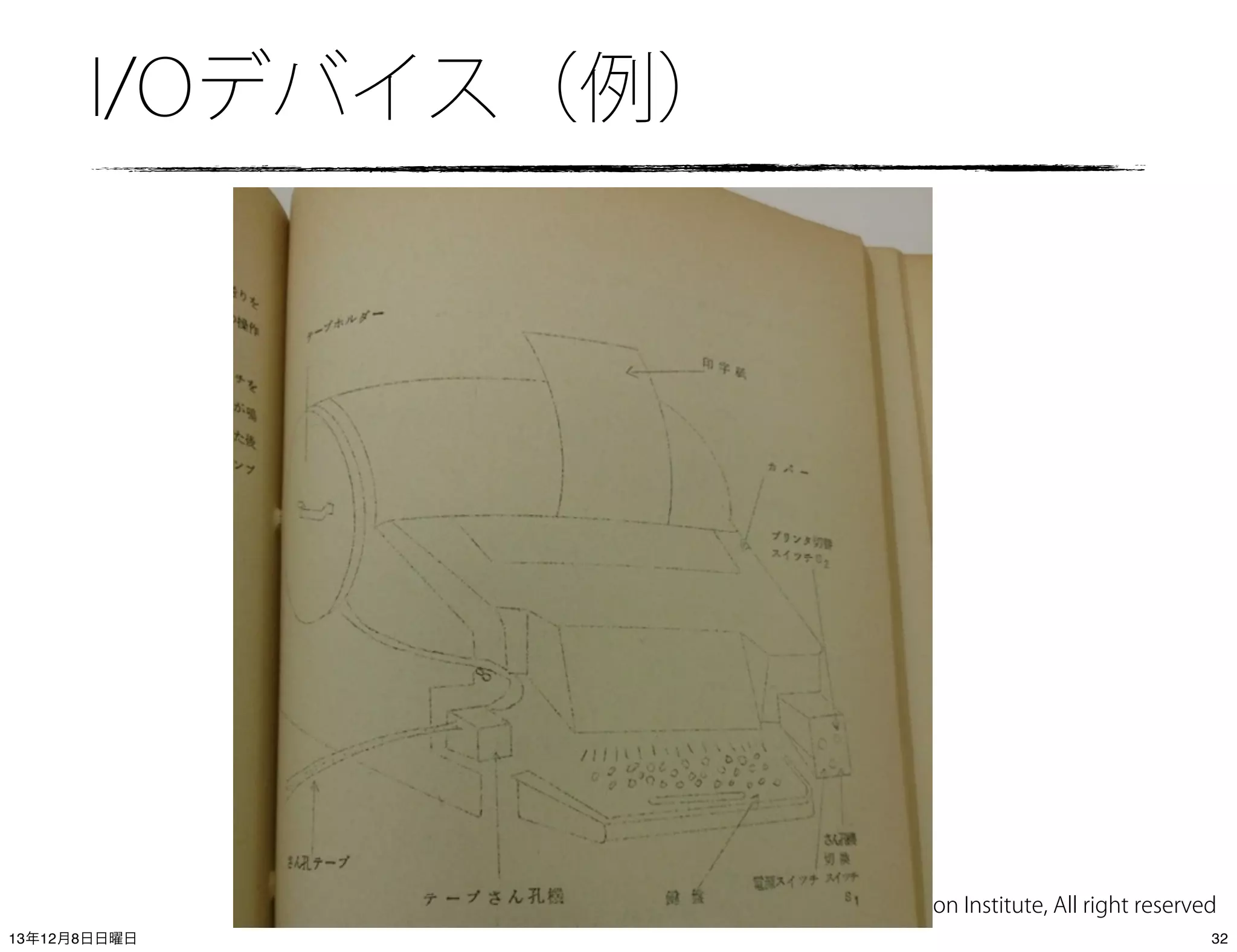 I/Oデバイス（例）

(C) 2013 IIJ Innovation Institute, All right reserved
13年12月8日日曜日

32

 