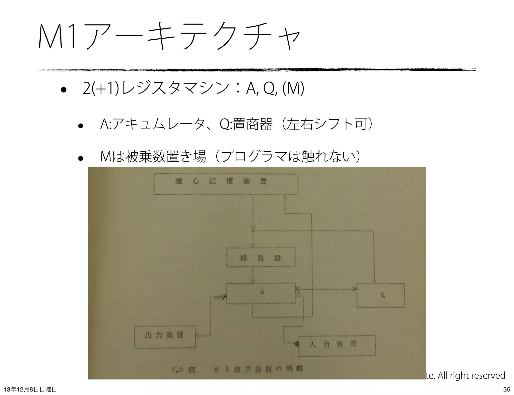 M1アーキテクチャ
•

2(+1)レジスタマシン：A, Q, (M)

•
•

A:アキュムレータ、Q:置商器（左右シフト可）
Mは被乗数置き場（プログラマは触れない）

(C) 2013 IIJ Innovation Institute, All right reserved
13年12月8日日曜日

35

 