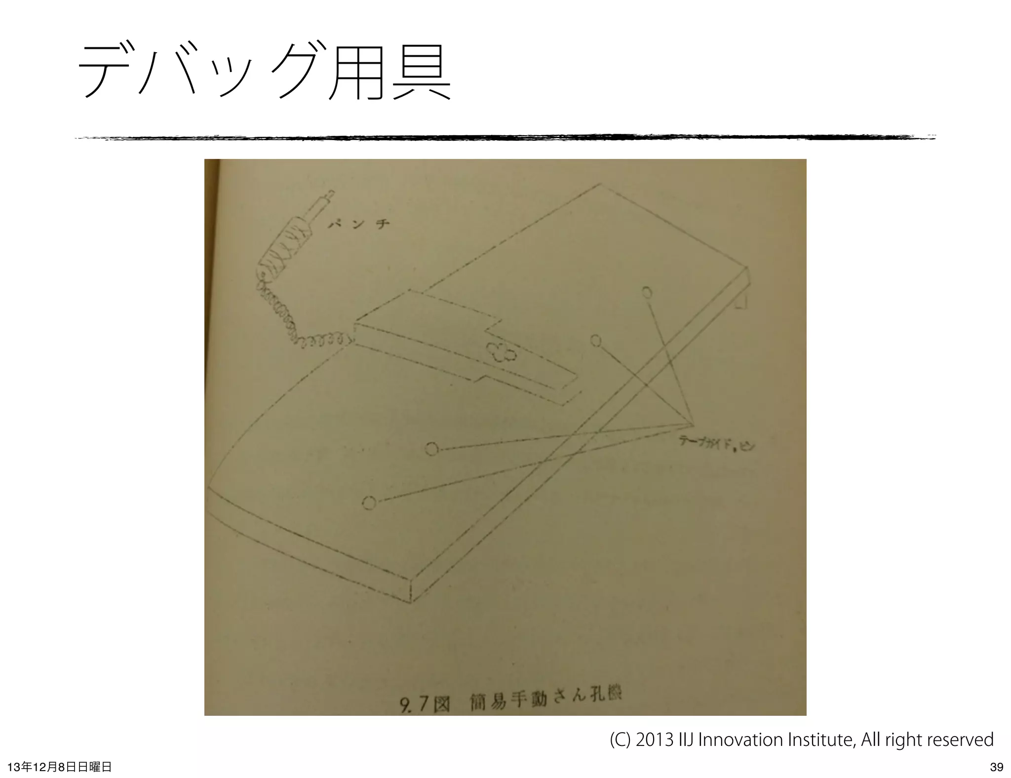 デバッグ用具

(C) 2013 IIJ Innovation Institute, All right reserved
13年12月8日日曜日

39

 