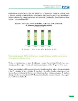 RETRATOS DA SOCIEDADE BRASILEIRA:
PADRÃO DE VIDA NOVEMBRO 2013

O percentual de entrevistados que tem perspectiva de melhora do padrão de vida dos filhos
é bastante próximo em todas as três classes sociais. Para os entrevistados na classe baixa, o
percentual é de 83%, mesmo percentual da classe alta. Para aqueles classificados na classe
média, o percentual é de 84%.
Perspectiva com relação ao padrão de vida dos filhos, quando tiverem a idade do entrevistado,
por classe social segundo a classificação da CDCMB
Percentual de respostas (%)

3
8

4
7

2
8

2
8

51

53

51

47

33

30

33

37

Total
Total

Baixa
Baixa

Média
Média

Alta
Alta

Muito melhor melhor Melhor Igual
Melhor
Muito
Igual

Pior
Pior Muito Muito pior
pior NS/NR

NS/NR

Maioria da população (68%) acredita que a situação da classe social a qual pertence
está melhor que há cinco anos
Dentre os brasileiros que se auto classificaram em uma classe social, 68% afirmam que a
situação da classe a que pertence está muito ou um pouco melhor do que há cinco anos.
Há, porém, significativa diferença entre os entrevistados da classe baixa e das classes média
e alta. A percepção de que a situação de sua classe está melhor é maior entre os entrevistados de classes média e alta. Para os entrevistados da classe baixa, a percepção de melhora
alcança 62% das respostas contra 73% daqueles classificados nas classes média e alta, segundo os critérios da CDCMB.

17

 