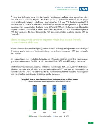 RETRATOS DA SOCIEDADE BRASILEIRA:
PADRÃO DE VIDA NOVEMBRO 2013

A preocupação é maior entre os entrevistados classificados na classe baixa segundo os critérios da CDCMB. No caso da perda do padrão de vida, o percentual de muito ou um pouco
preocupados entre os entrevistados da classe baixa é de 81% ante 77% da classe média e 75%
da classe alta. A preocupação em não ter dinheiro suficiente para se aposentar é igualmente
maior entre os entrevistados da classe baixa (79%) ante 73% e 64% das classes média e alta,
respectivamente. Finalmente, o medo de ficar sem ocupação preocupa, muito ou um pouco,
79% dos brasileiros da classe baixa contra 70% dos entrevistados da classe média e 63% da
classe alta.

Maioria da população se sente mais segura em relação à sua situação financeira
comparativamente há dez anos
Mais da metade dos brasileiros (57%) afirma se sentir mais segura hoje em relação à situação
financeira que há dez anos. Um quarto diz que se sente menos segura e 15% que a situação
não mudou.
Os entrevistados com renda familiar acima de 10 salários mínimos se sentem mais seguros
que aqueles com renda familiar de até 1 salário mínimo: 67% ante 48%, respectivamente.
Em termos de classe social, segundo critério de classificação da CDCMB, entrevistados classificados na classe alta afirmam se sentir mais seguros (68%) que aqueles classificados na
classe baixa (49%). 60% dos entrevistados na classe média afirmam se sentir mais seguros
hoje em relação à sua situação financeira que há dez anos.
Percepção da situação financeira do entrevistado na comparação com os últimos dez anos
Percentual de respostas por classe social segundo critério de classificação da CDCMB (%)

4
25
15

57

Total
Total

1

2

5

19

24

29

11
14

16

49

Baixa
Baixa

68

60

Média
Média

Mais segura Não mudou, igual (Esq.)
Não mudou, igual (Esp.)
Mais segura

Menos segura
Menos segura

Alta
NS/NR
NS/NR

25

 