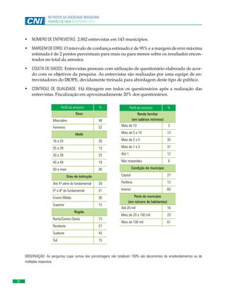 RETRATOS DA SOCIEDADE BRASILEIRA:
PADRÃO DE VIDA NOVEMBRO 2013

•	 NÚMERO DE ENTREVISTAS: 2.002 entrevistas em 143 municípios.
•	 MARGEM DE ERRO: O intervalo de confiança estimado é de 95% e a margem de erro máxima
estimada é de 2 pontos percentuais para mais ou para menos sobre os resultados encontrados no total da amostra.
•	 COLETA DE DADOS: Entrevistas pessoais com utilização de questionário elaborado de acordo com os objetivos da pesquisa. As entrevistas são realizadas por uma equipe de entrevistadores do IBOPE, devidamente treinada para abordagem deste tipo de público.
•	 CONTROLE DE QUALIDADE: Há filtragem em todos os questionários após a realização das
entrevistas. Fiscalização em aproximadamente 20% dos questionários.
Perfil da amostra

%

Perfil da amostra

Sexo
Masculino

52

Renda familiar
(em salários mínimos)

48

Feminino

%

3

Mais de 5 a 10

Idade

Mais de 10

13

16 a 24

20

Mais de 2 a 5

35

25 a 29

13

Mais de 1 a 2

31

30 a 39

22

Até 1

12

40 a 49

19

Não respondeu

6

50 e mais

26

Condição do município
Capital

Grau de instrução

27

Até 4ª série do fundamental

28

Periferia

13

5ª a 8ª do fundamental

21

Interior

60

Ensino Médio

36

Superior

15
Região

Norte/Centro-Oeste

15

Nordeste

27

Sudeste

Até 20 mil

16

Mais de 20 a 100 mil

23

Mais de 100 mil

61

43

Sul

Porte do município
(em número de habitantes)

15

OBSERVAÇÃO: As perguntas cujas somas das porcentagens não totalizam 100% são decorrentes de arredondamentos ou de
múltiplas respostas.

28

 