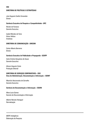 CNI
DIRETORIA DE POLÍTICAS E ESTRATÉGIAS
José Augusto Coelho Fernandes
Diretor
Gerência Executiva de Pesquisa e Competitividade - GPC
Renato da Fonseca
Gerente-Executivo
Isabel Mendes de Faria
Edson Velloso
Analistas
DIRETORIA DE COMUNICAÇÃO - DIRCOM
Carlos Alberto Barreiros
Diretor
Gerência Executiva de Publicidade e Propaganda - GEXPP
Carla Cristine Gonçalves de Souza
Gerente-Executiva
Alisson Augusto Costa
Produção Editorial
DIRETORIA DE SERVIÇOS CORPORATIVOS – DSC
Área de Administração, Documentação e Informação – ADINF
Maurício Vasconcelos de Carvalho
Gerente-Executivo
Gerência de Documentação e Informação – GEDIN
Mara Lucia Gomes
Gerente de Documentação e Informação
Alberto Nemoto Yamaguti
Normalização

IBOPE Inteligência
Elaboração da Pesquisa

 