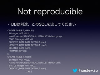 Not reproducible
• DBは別途、このSQLを流してください
CREATE TABLE T_GROUP (
ID integer NOT NULL,
NAME varchar(32) NOT NULL DEFAULT 'default group',
STATUS integer NOT NULL,
CREATED_DATE DATE DEFAULT now(),
UPDATED_DATE DATE DEFAULT now(),
DELETED_DATE DATE,
PRIMARY KEY (ID)
);
CREATE TABLE T_USER (
ID integer NOT NULL,
NAME varchar(32) NOT NULL DEFAULT 'default user',
STATUS integer NOT NULL,
CREATED_DATE DATE DEFAULT now(),
(...略...) #cmdevio
 