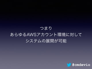 つまり
あらゆるAWSアカウント環境に対して
システムの展開が可能
#cmdevio
 