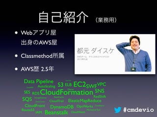 自己紹介 （業務用）
• Webアプリ屋 
出身のAWS屋
• Classmethod所属
• AWS歴 2.5年
CloudFormation
EC2S3
Glacier
ElasticMapReduce
AutoScaling ELB
CloudFront
RDS
DynamoDB
ElastiCache RedShift
IAM CloudWatchBeanstalk
Data Pipeline
OpsWorks
CloudHSM
CloudSearch
SWF
SQS
SNSSES
Transcoder
Route53
VPC
DirectConnect
StorageGateway
Mechanical Turk
#cmdevio
CloudTrail
 