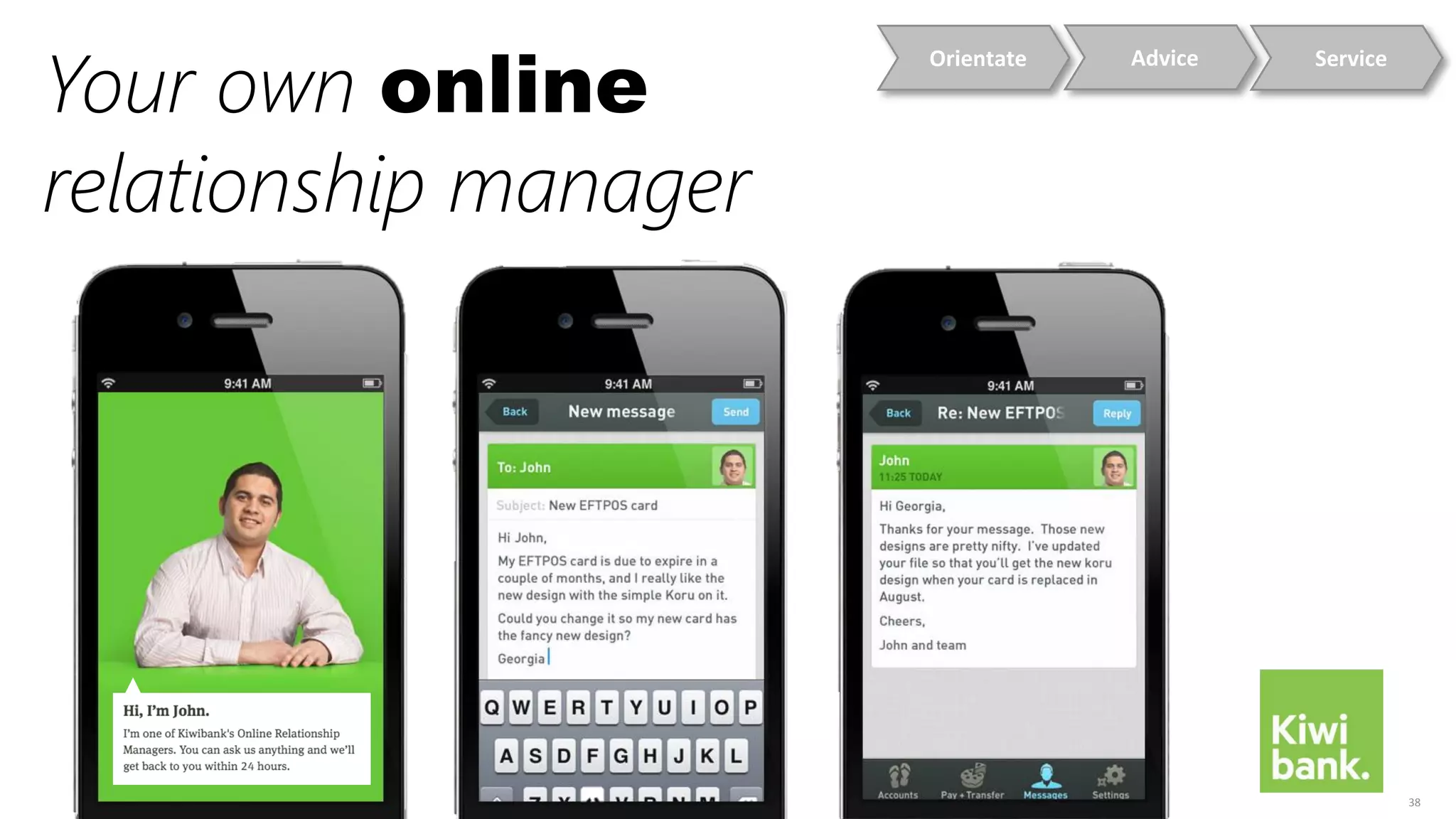 38
Your own online
relationship manager
AdviceOrientate Service
 