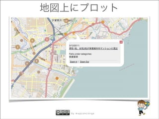 地図上にプロット

by mapconcierge

 