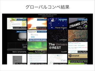 グローバルコンペ結果

 