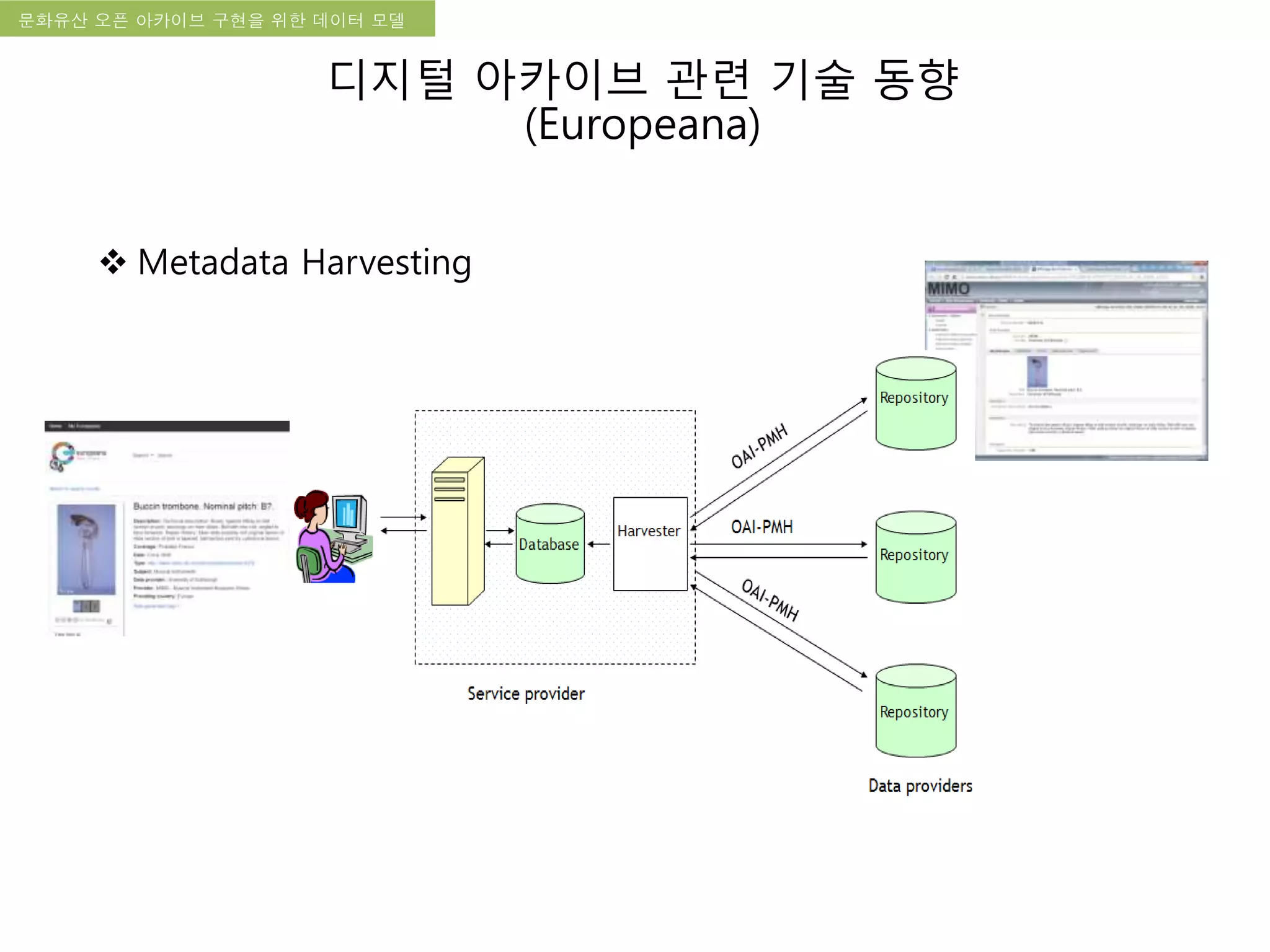 국립한글박물관 디지털 아카이브 구축 기본 구상문화유산 오픈 아카이브 구현을 위한 데이터 모델
 Metadata Harvesting
디지털 아카이브 관련 기술 동향
(Europeana)
 