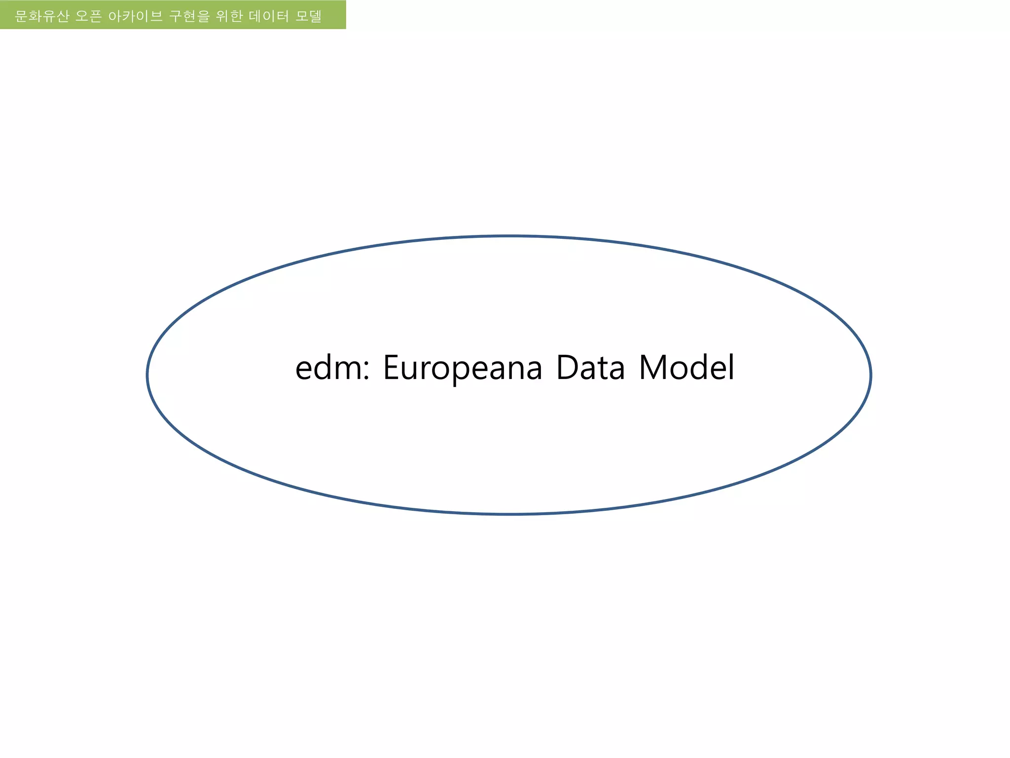 국립한글박물관 디지털 아카이브 구축 기본 구상문화유산 오픈 아카이브 구현을 위한 데이터 모델
edm: Europeana Data Model
 