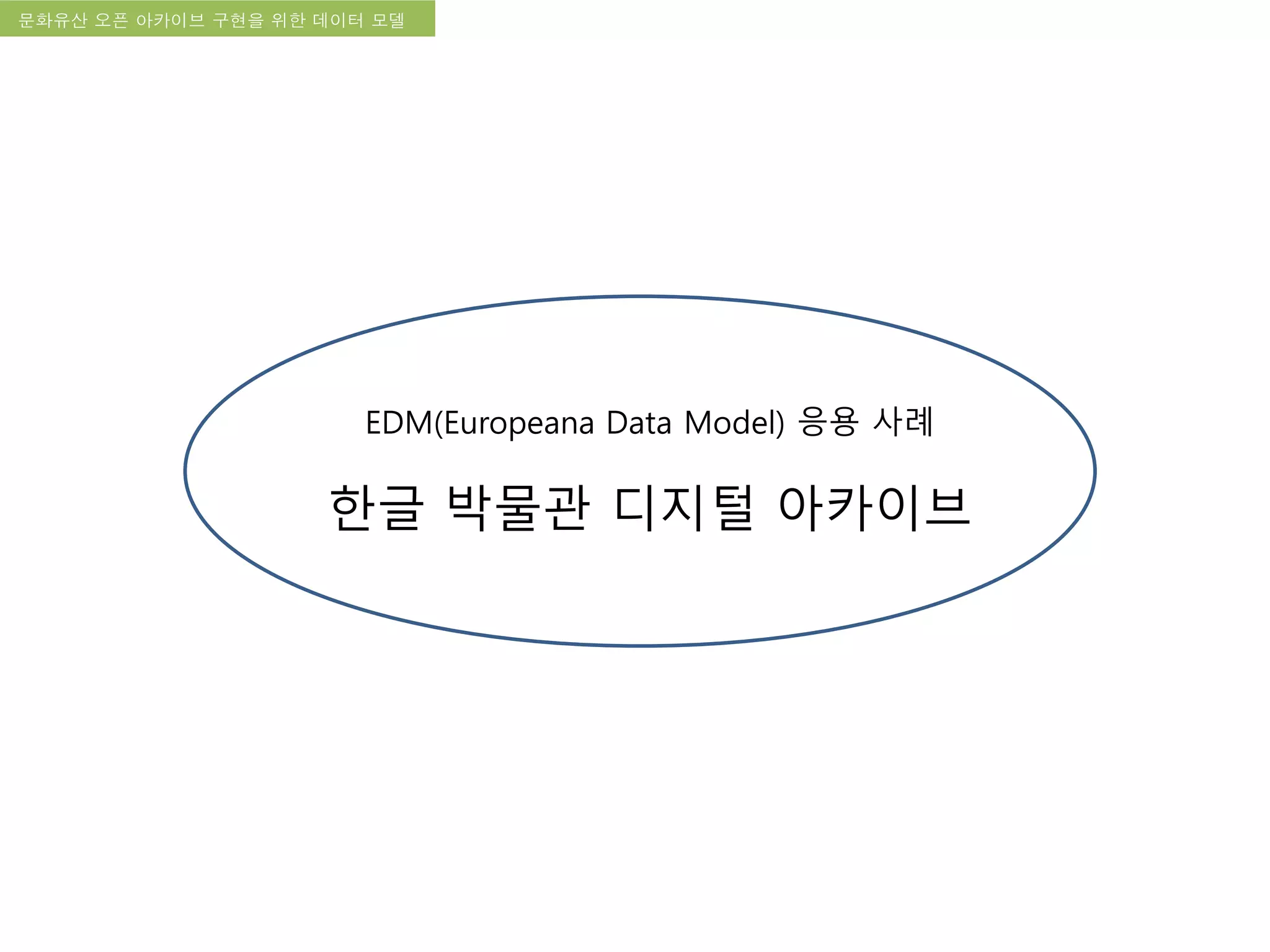 국립한글박물관 디지털 아카이브 구축 기본 구상문화유산 오픈 아카이브 구현을 위한 데이터 모델
EDM(Europeana Data Model) 응용 사례
한글 박물관 디지털 아카이브
 