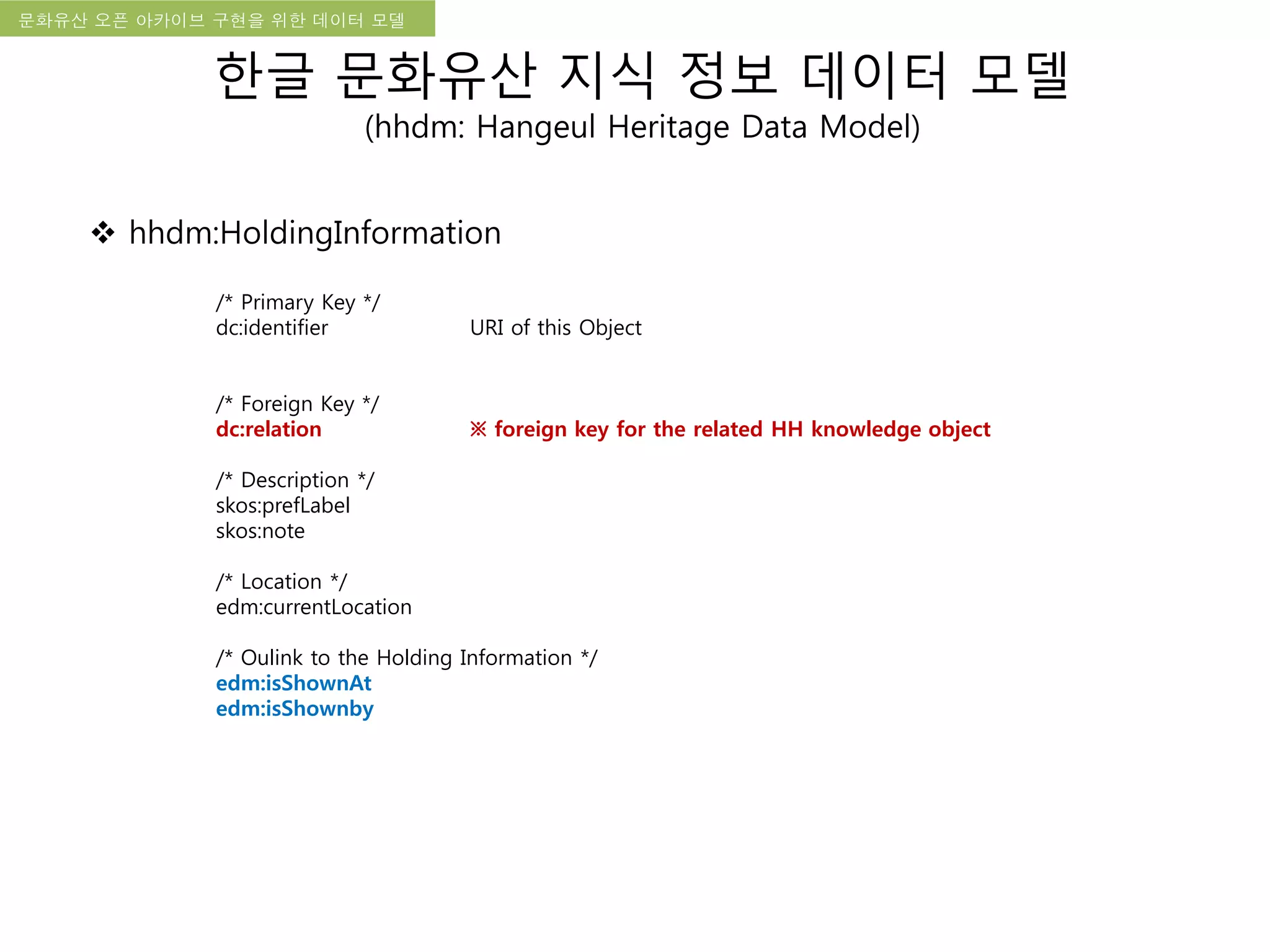 국립한글박물관 디지털 아카이브 구축 기본 구상문화유산 오픈 아카이브 구현을 위한 데이터 모델
한글 문화유산 지식 정보 데이터 모델
(hhdm: Hangeul Heritage Data Model)
 hhdm:HoldingInformation
/* Primary Key */
dc:identifier URI of this Object
/* Foreign Key */
dc:relation ※ foreign key for the related HH knowledge object
/* Description */
skos:prefLabel
skos:note
/* Location */
edm:currentLocation
/* Oulink to the Holding Information */
edm:isShownAt
edm:isShownby
 