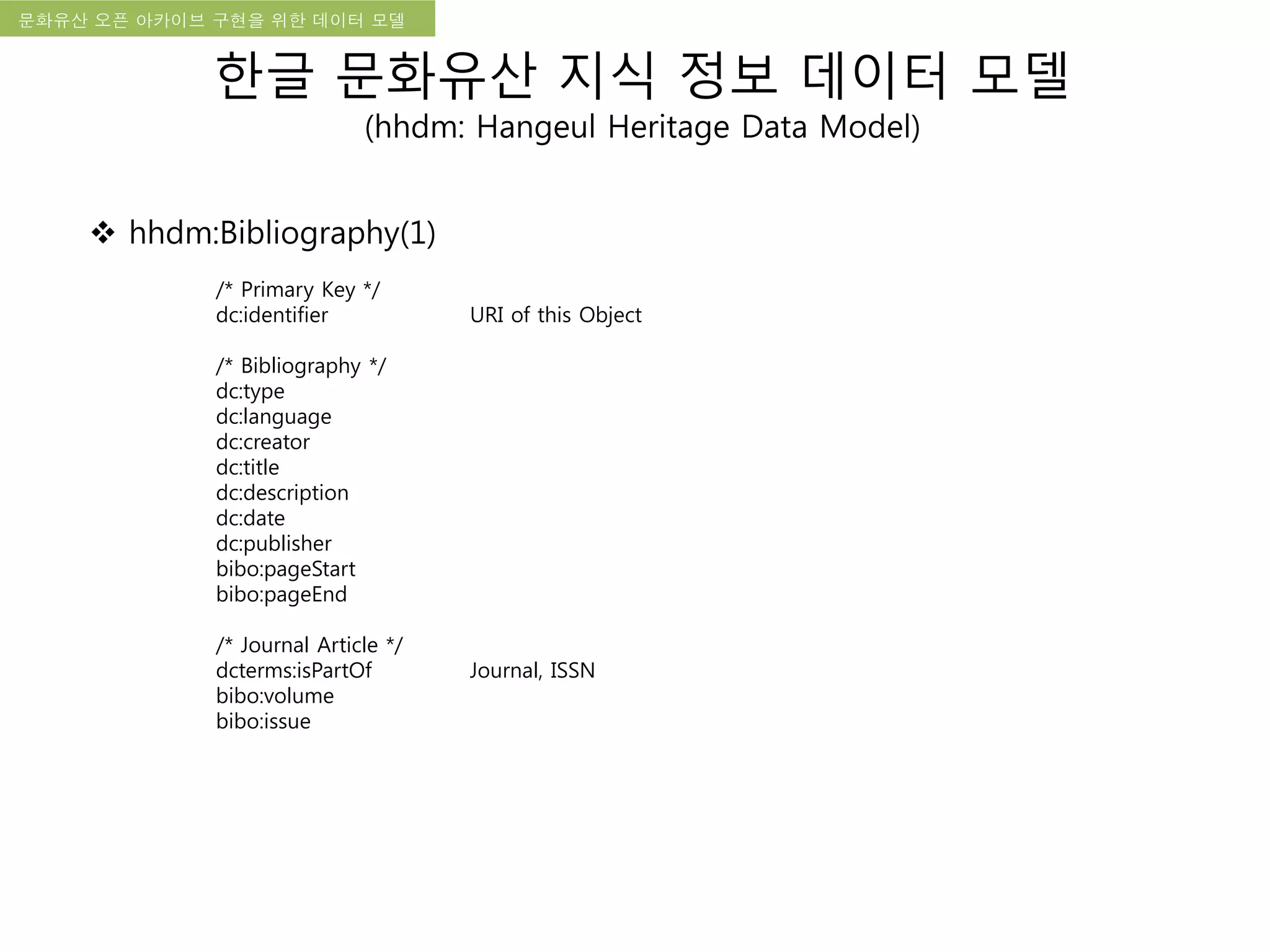 국립한글박물관 디지털 아카이브 구축 기본 구상문화유산 오픈 아카이브 구현을 위한 데이터 모델
한글 문화유산 지식 정보 데이터 모델
(hhdm: Hangeul Heritage Data Model)
 hhdm:Bibliography(1)
/* Primary Key */
dc:identifier URI of this Object
/* Bibliography */
dc:type
dc:language
dc:creator
dc:title
dc:description
dc:date
dc:publisher
bibo:pageStart
bibo:pageEnd
/* Journal Article */
dcterms:isPartOf Journal, ISSN
bibo:volume
bibo:issue
 
