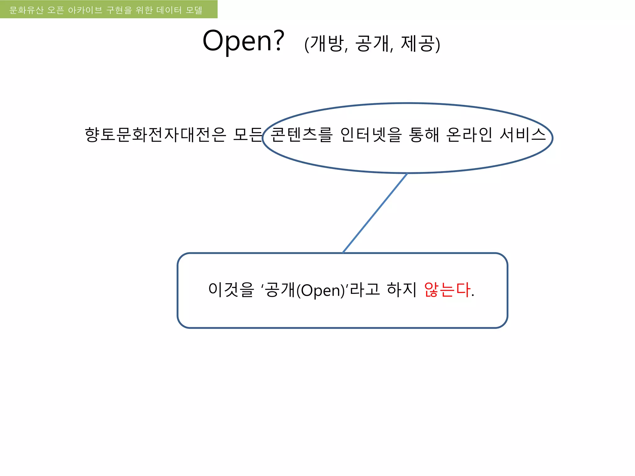 국립한글박물관 디지털 아카이브 구축 기본 구상문화유산 오픈 아카이브 구현을 위한 데이터 모델
Open? (개방, 공개, 제공)
향토문화전자대전은 모든 콘텐츠를 인터넷을 통해 온라인 서비스
이것을 ‘공개(Open)’라고 하지 않는다.
 