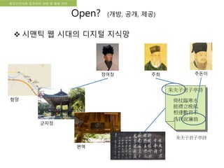 국립한글박물관 디지털 아카이브 구축 기본 구상동양고전어휘 정보화의 방법 및 활용 방안
朱夫子君子亭詩
倚杖臨寒水
披襟立晩風
相逢數君子
爲我說濂翁
함양
군자정
편액
朱夫子君子亭詩
정여창 주희 주돈이
Open? (개방, 공개, 제공)
 시맨틱 웹 시대의 디지털 지식망
 