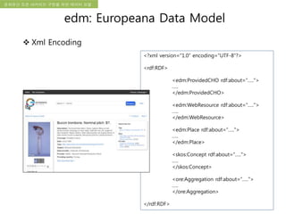 국립한글박물관 디지털 아카이브 구축 기본 구상문화유산 오픈 아카이브 구현을 위한 데이터 모델
<?xml version="1.0" encoding="UTF-8"?>
<rdf:RDF>
<edm:ProvidedCHO rdf:about=“…..">
…..
</edm:ProvidedCHO>
<edm:WebResource rdf:about=“…..">
…..
</edm:WebResource>
<edm:Place rdf:about=“…..">
…..
</edm:Place>
<skos:Concept rdf:about=“…..">
…..
</skos:Concept>
<ore:Aggregation rdf:about=“…..">
…..
</ore:Aggregation>
</rdf:RDF>
edm: Europeana Data Model
 Xml Encoding
 