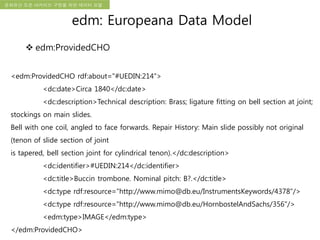 국립한글박물관 디지털 아카이브 구축 기본 구상문화유산 오픈 아카이브 구현을 위한 데이터 모델
<edm:ProvidedCHO rdf:about="#UEDIN:214">
<dc:date>Circa 1840</dc:date>
<dc:description>Technical description: Brass; ligature fitting on bell section at joint;
stockings on main slides.
Bell with one coil, angled to face forwards. Repair History: Main slide possibly not original
(tenon of slide section of joint
is tapered, bell section joint for cylindrical tenon).</dc:description>
<dc:identifier>#UEDIN:214</dc:identifier>
<dc:title>Buccin trombone. Nominal pitch: B?.</dc:title>
<dc:type rdf:resource="http://www.mimo@db.eu/InstrumentsKeywords/4378"/>
<dc:type rdf:resource="http://www.mimo@db.eu/HornbostelAndSachs/356"/>
<edm:type>IMAGE</edm:type>
</edm:ProvidedCHO>
edm: Europeana Data Model
 edm:ProvidedCHO
 