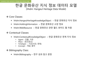 국립한글박물관 디지털 아카이브 구축 기본 구상문화유산 오픈 아카이브 구현을 위한 데이터 모델
한글 문화유산 지식 정보 데이터 모델
(hhdm: Hangeul Heritage Data Model)
 Core Classes:
 hhdm:HangeulHeritageKnowledgeObject – 한글 문화유산 지식 정보
 hhdm:HoldingInformation – 한글 문화유산 소장 정보
 hhdm:WebResource – 한글 문화유산 관련 월드 와이드 웹 자원
 Contextual Classes:
 hhdm:ContextualKnowledgeObject – 한글 문화유산 연계 지식 정보
• Agent - 인물, 기관
• Place - 공간(장소)
• TimeSpan - 시간(사건, 연대)
• Concept - 개념, 용어
 Bibliography Class:
 hhdm:Bibliography – 연구 성과 참고 문헌
 