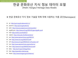 국립한글박물관 디지털 아카이브 구축 기본 구상문화유산 오픈 아카이브 구현을 위한 데이터 모델
한글 문화유산 지식 정보 데이터 모델
(hhdm: Hangeul Heritage Data Model)
 한글 문화유산 지식 정보 기술을 위해 위해 사용하는 이름 공간(Namespace)
 dc: http://purl.org/dc/elements/1.1/
 dcterms: http://purl.org/dc/terms/
 edm: http://www.europeana.eu/schemas/edm/
 wgs84_pos: http://www.w3.org/2003/01/geo/wgs84_pos#
 foaf: http://xmlns.com/foaf/0.1/
 rdaGr2: http://rdvocab.info/ElementsGr2/
 oai: http://www.openarchives.org/OAI/2.0/
 owl: http://www.w3.org/2002/07/owl#
 rdf: http://www.w3.org/1999/02/22-rdf-syntax-ns#
 ore: http://www.openarchives.org/ore/terms/
 skos: http://www.w3.org/2004/02/skos/core#
 bibo: http://purl.org/ontology/bibo/
 lido: http://www.lido-schema.org
 hhdm: http://www.hangeul.go.kr/hhterms/
 