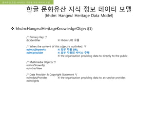 국립한글박물관 디지털 아카이브 구축 기본 구상문화유산 오픈 아카이브 구현을 위한 데이터 모델
한글 문화유산 지식 정보 데이터 모델
(hhdm: Hangeul Heritage Data Model)
 hhdm:HangeulHeritageKnowledgeObject(1)
/* Primary Key */
dc:identifier ※ hhdm URI: 유물
/* When the content of this object is outlinked. */
edm:isShownAt ※ 외부 자원 URL
edm:provider ※ 외부 자원의 서비스 주체
※ the organization providing data to directly to the public
/* Multimedia Objects */
edm:isShownBy
edm:hasView
/* Data Provider & Copyright Statement */
edm:dataProvider ※ the organization providing data to an service provider.
edm:rights
 