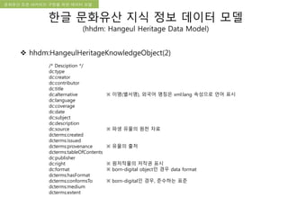 국립한글박물관 디지털 아카이브 구축 기본 구상문화유산 오픈 아카이브 구현을 위한 데이터 모델
한글 문화유산 지식 정보 데이터 모델
(hhdm: Hangeul Heritage Data Model)
 hhdm:HangeulHeritageKnowledgeObject(2)
/* Desciption */
dc:type
dc:creator
dc:contributor
dc:title
dc:alternative ※ 이명(별서명), 외국어 명칭은 xml:lang 속성으로 언어 표시
dc:language
dc:coverage
dc:date
dc:subject
dc:description
dc:source ※ 파생 유물의 원천 자료
dcterms:created
dcterms:issued
dcterms:provenance ※ 유물의 출처
dcterms:tableOfContents
dc:publisher
dc:right ※ 원저작물의 저작권 표시
dc:format ※ born-digital object인 경우 data format
dcterms:hasFormat
dcterms:conformsTo ※ born-digital인 경우, 준수하는 표준
dcterms:medium
dcterms:extent
 