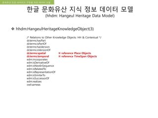 국립한글박물관 디지털 아카이브 구축 기본 구상문화유산 오픈 아카이브 구현을 위한 데이터 모델
한글 문화유산 지식 정보 데이터 모델
(hhdm: Hangeul Heritage Data Model)
 hhdm:HangeulHeritageKnowledgeObject(3)
/* Relations to Other Knowledge Objects: HH & Contextual */
dcterms:hasPart
dcterms:isPartOf
dcterms:hasVersion
dcterms:isVersionOf
dcterms:spatial ※ reference Place Objects
dcterms:temporal ※ reference TimeSpan Objects
edm:incorporates
edm:isDerivativeOf
edm:isNextInSequence
edm:isRelatedTo
edm:isRepresentationOf
edm:isSimilarTo
edm:isSuccessorOf
edm:realizes
owl:sameas
 