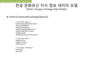 국립한글박물관 디지털 아카이브 구축 기본 구상문화유산 오픈 아카이브 구현을 위한 데이터 모델
한글 문화유산 지식 정보 데이터 모델
(hhdm: Hangeul Heritage Data Model)
 hhdm:ContextualKnowledgeObject(2)
/* Sub Class: Agent */
rdaGr2:biographicalInformation
rdaGr2:dateOfBirth
rdaGr2:dateOfDeath
rdaGR2:dateOfEstablishment
rdaGR2:dateOfTermination
rdaGR2:gender
rdaGR2:professionOrOccupation
/* Sub Class: Place */
wgs84_pos:lat
wgs84_pos:long
wgs84_pos:alt
/* Sub Class: TimeSpan */
edm:begin
edm:end
 