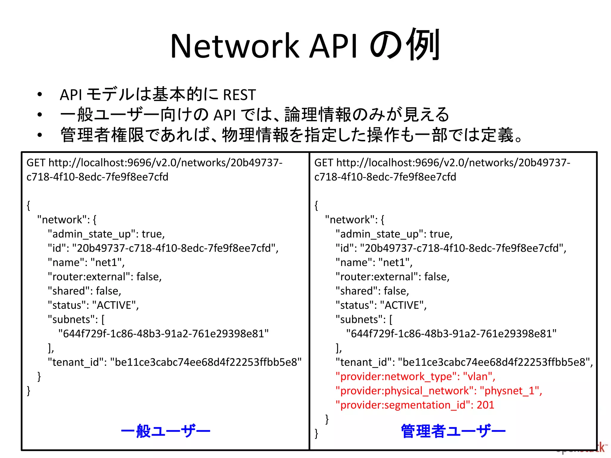 Network API の例
• API モデルは基本的に REST
• 一般ユーザー向けの API では、論理情報のみが見える
• 管理者権限であれば、物理情報を指定した操作も一部では定義。
GET http://localhost:9696/v2.0/networks/20b49737c718-4f10-8edc-7fe9f8ee7cfd

GET http://localhost:9696/v2.0/networks/20b49737c718-4f10-8edc-7fe9f8ee7cfd

{

{
"network": {
"admin_state_up": true,
"id": "20b49737-c718-4f10-8edc-7fe9f8ee7cfd",
"name": "net1",
"router:external": false,
"shared": false,
"status": "ACTIVE",
"subnets": [
"644f729f-1c86-48b3-91a2-761e29398e81"
],
"tenant_id": "be11ce3cabc74ee68d4f22253ffbb5e8"
}

"network": {
"admin_state_up": true,
"id": "20b49737-c718-4f10-8edc-7fe9f8ee7cfd",
"name": "net1",
"router:external": false,
"shared": false,
"status": "ACTIVE",
"subnets": [
"644f729f-1c86-48b3-91a2-761e29398e81"
],
"tenant_id": "be11ce3cabc74ee68d4f22253ffbb5e8",
"provider:network_type": "vlan",
"provider:physical_network": "physnet_1",
"provider:segmentation_id": 201
}

}

一般ユーザー

}

管理者ユーザー

 