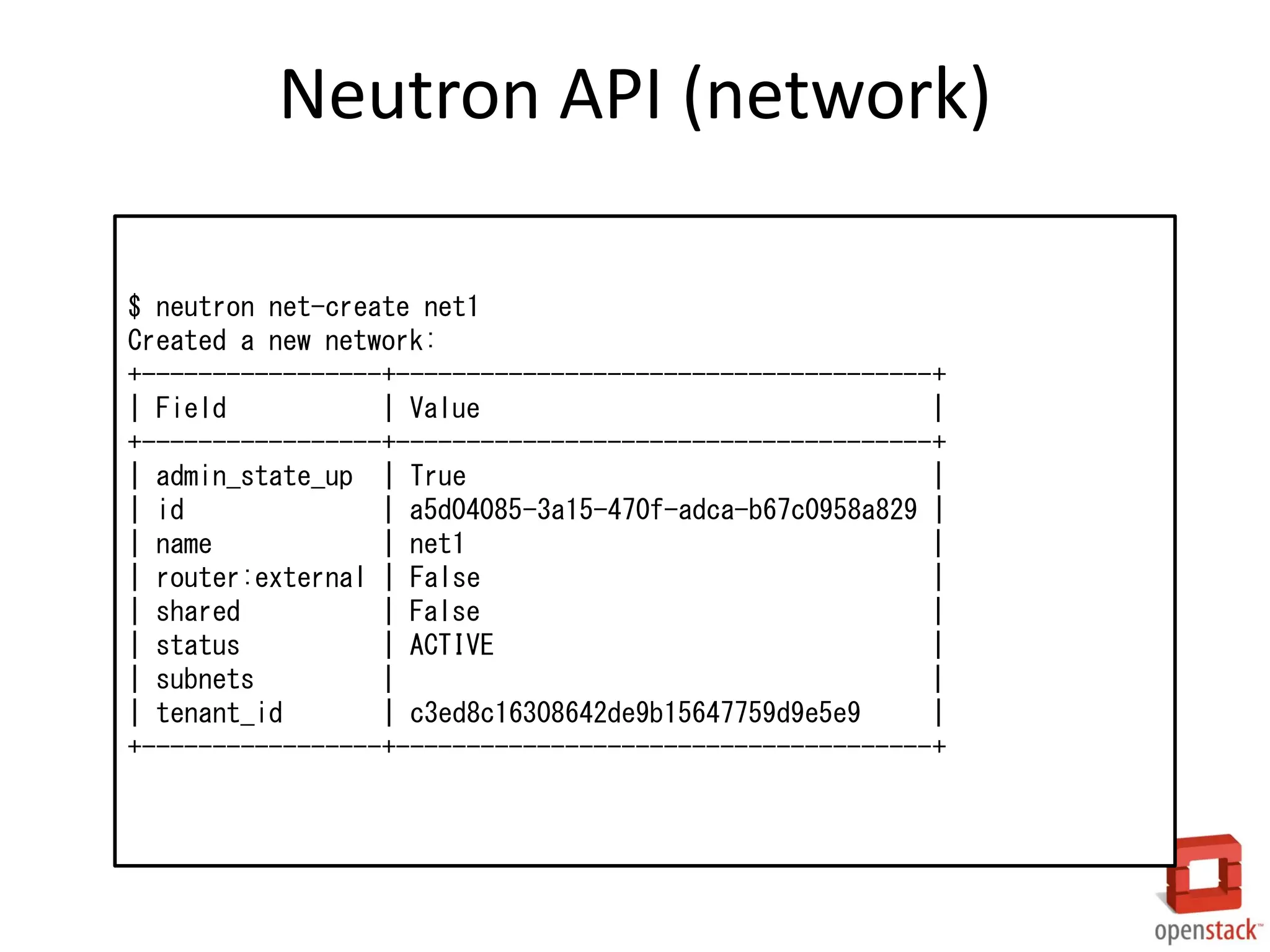 Neutron API (network)
$ neutron net-create net1
Created a new network:
+-----------------+--------------------------------------+
| Field
| Value
|
+-----------------+--------------------------------------+
| admin_state_up | True
|
| id
| a5d04085-3a15-470f-adca-b67c0958a829 |
| name
| net1
|
| router:external | False
|
| shared
| False
|
| status
| ACTIVE
|
| subnets
|
|
| tenant_id
| c3ed8c16308642de9b15647759d9e5e9
|
+-----------------+--------------------------------------+

 